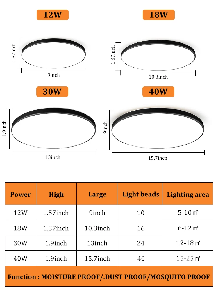 Nowoczesne domowe lampy sufitowe Led okrągły 15W ~ 50W Panel lampka nocna 220V okrągły żyrandol łazienka kuchnia wnętrze lampa wisząca