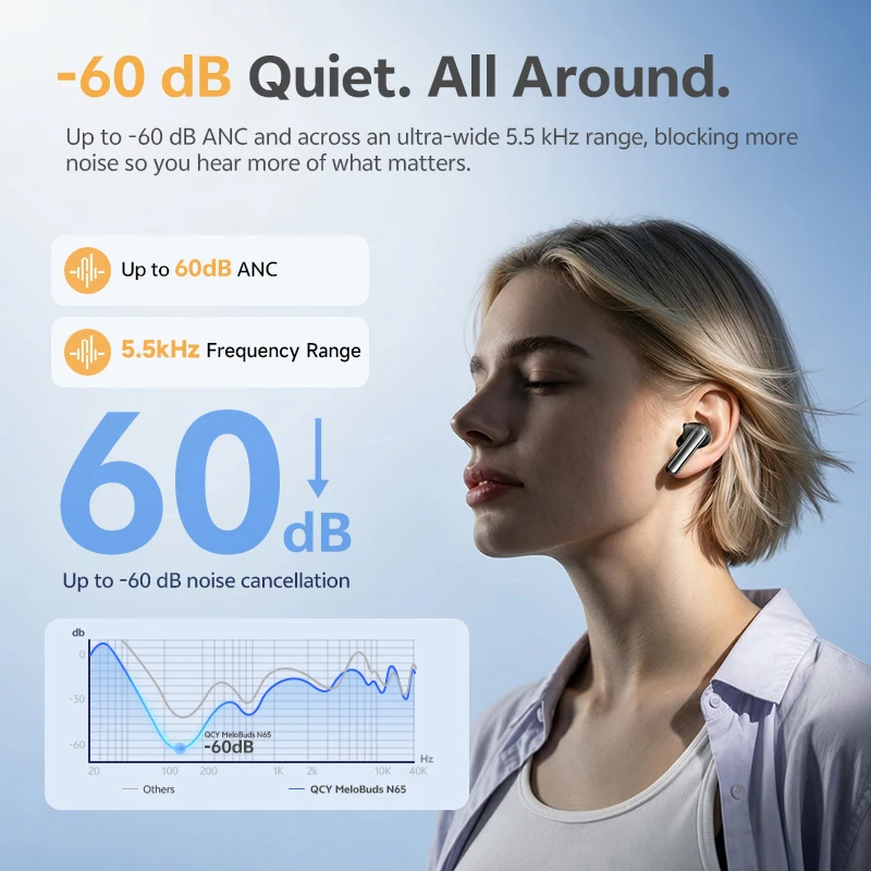 Thumbnail 2 - #78 Best Wireless Earbuds to Buy In 2026