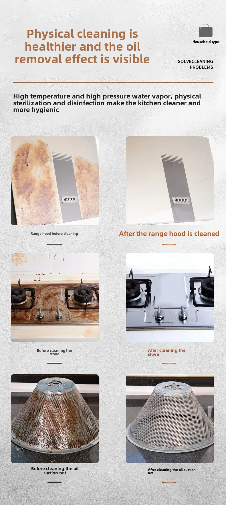 Высокотемпературный пароочиститель высокого давления 3 бар для переменного тока, кухни, духовки, стиральной машины, микроволновой печи, холодильника — быстрый нагрев, глубокая очистка