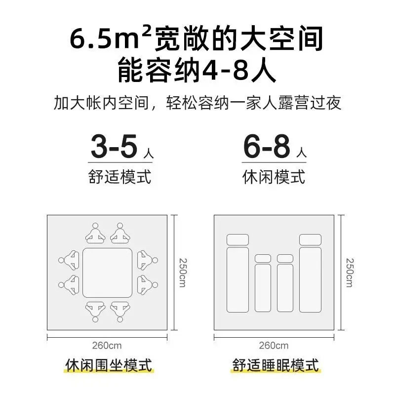 Tipo C tipo B RV lateral RV remolque de camping RV tienda inflable lateral 5-8 personas sombra impermeable