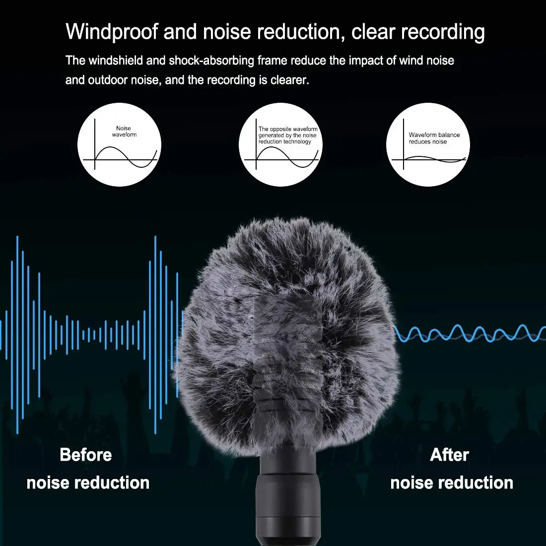 Professional Interview Condenser Video Shotgun Microphone with 3.5mm Audio Cable for DSLR DV Camcorder iPhone Andoid Smartphone