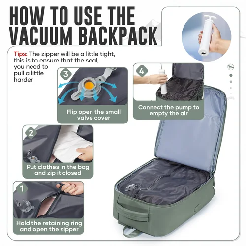 Imagen 2 del producto Mochila de mano aprobada por Ryanair, mochila de viaje de 40x30x20, mochila de compresión al vacío duradera para cabina de aerolínea con bomba Manual