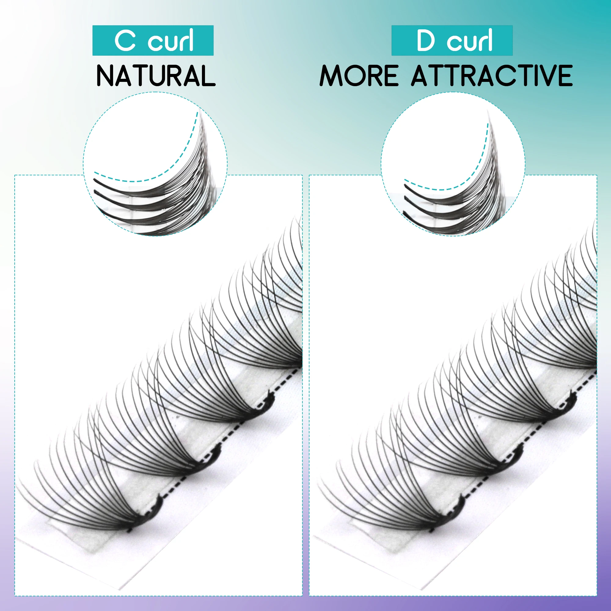 GEMERRY Premade Volume Fan Lashes 3D 5D 6D 10D 16D 20D Eyelash Extension Sharp Narrow Stem Fake Eyelashes Cluster Russian Volume