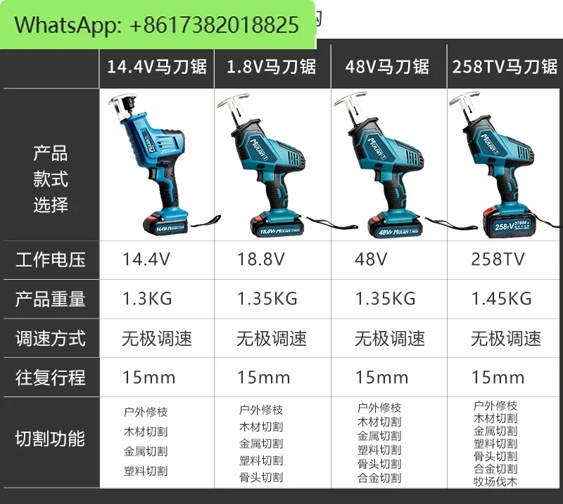 Saber saw, household small handheld rechargeable chainsaw, electric multifunctional lithium electric logging reciprocating saw