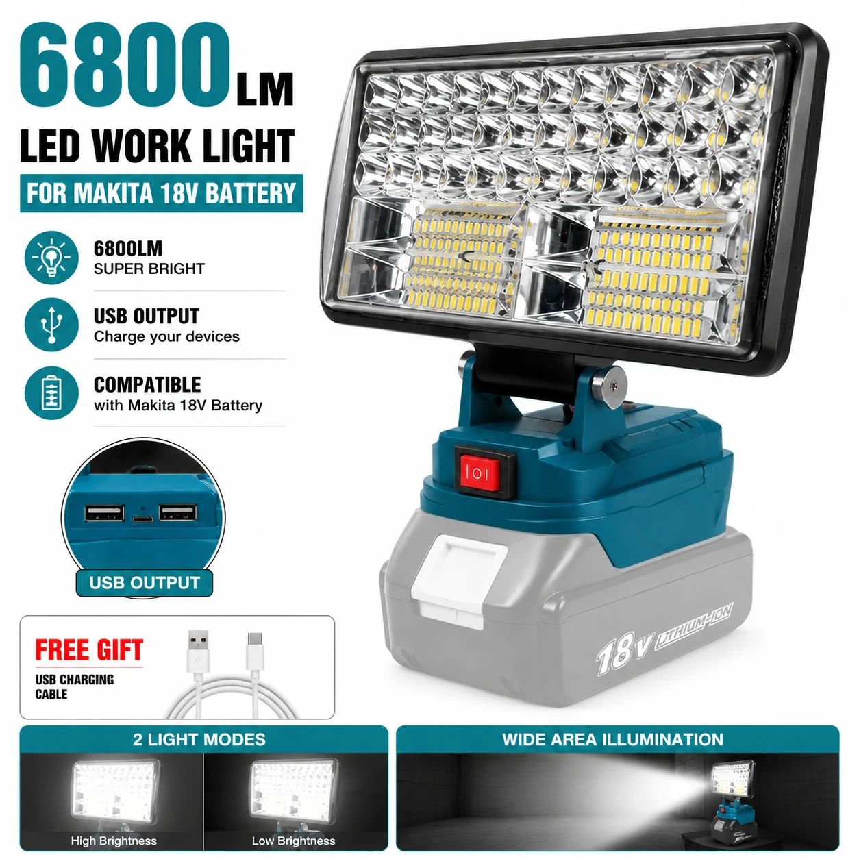LED Work Light Spotlight USB Charging Torch Lamp For Makita 18V Battery Cordless Flashlight Outdoor Camping Workshop Repair