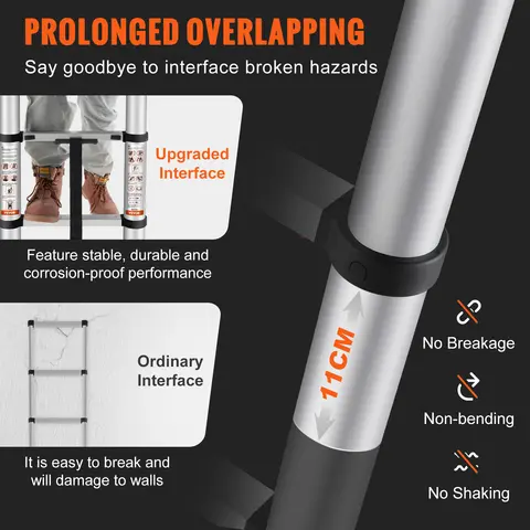 10 best sales सीढ़ी के सामान - №10