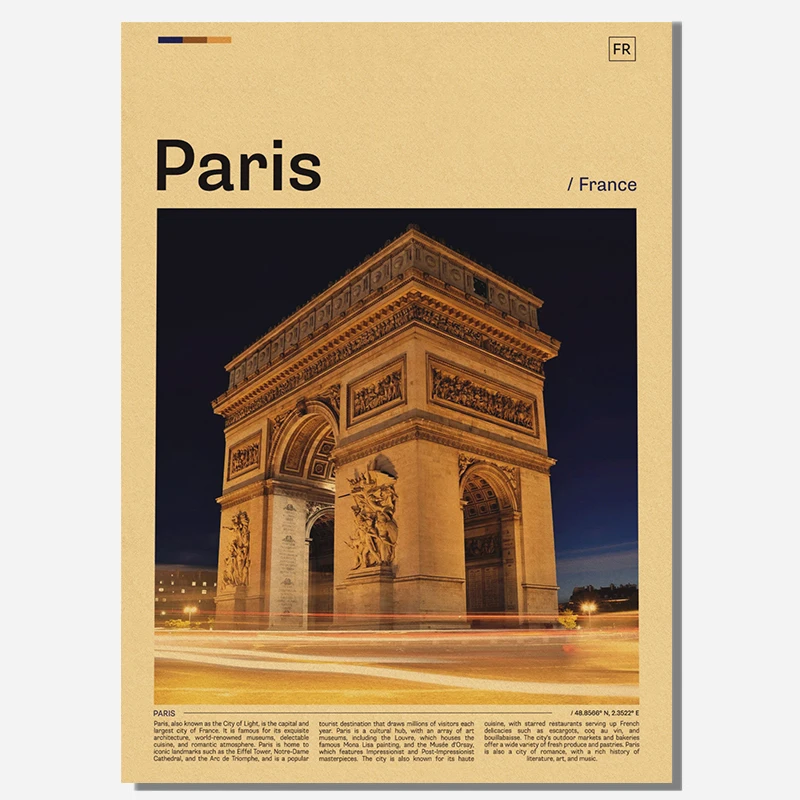 Local Characteristics Cities Traveling Wall Art Posters Print Wall Home Room Office Wall Decor