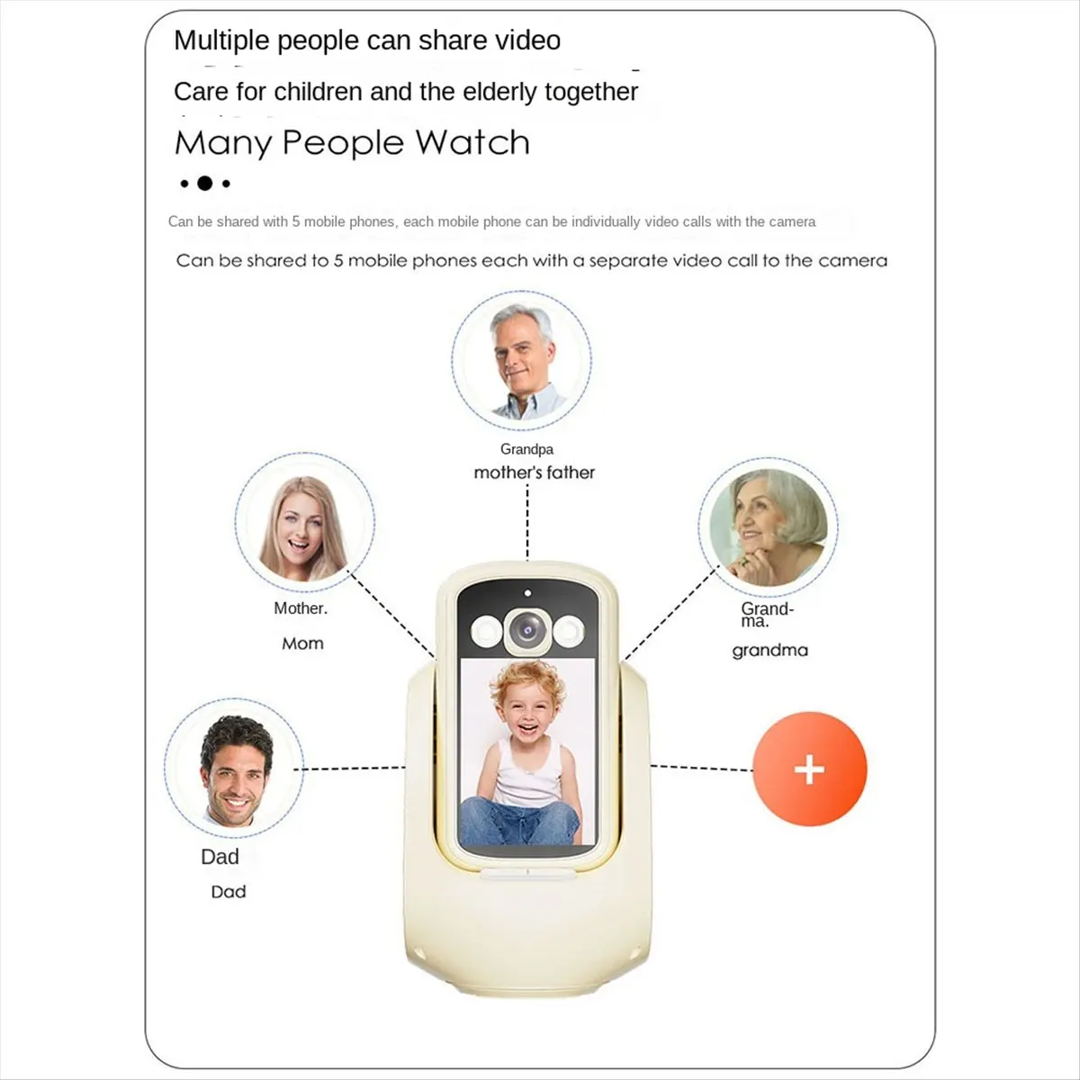 

2-мегапиксельная видеокамера 1080P с экраном, сеть Wi-Fi, 2,4 ГГц, PTZ-управление, двусторонний видеоголосовой вызов, оснащенная вилкой европейского стандарта