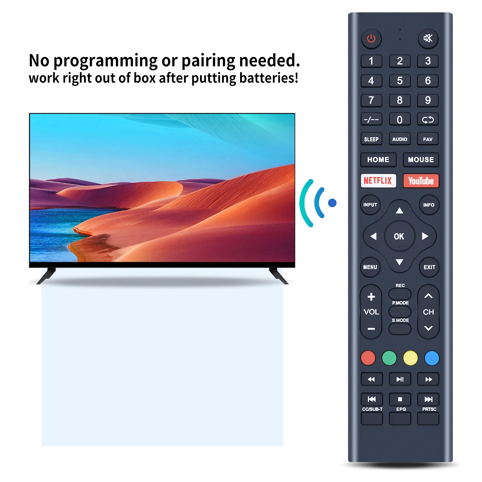 New Replacement Remote Control For TEKNO mouse