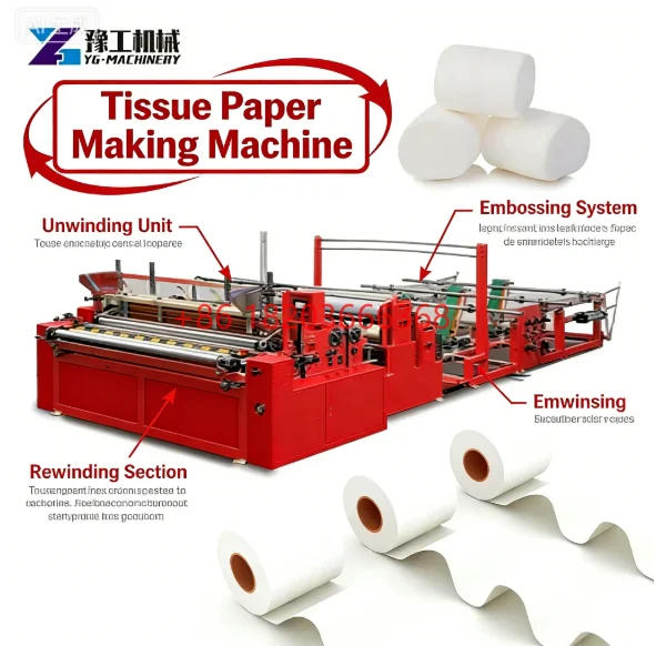 Yg Customized Multi…