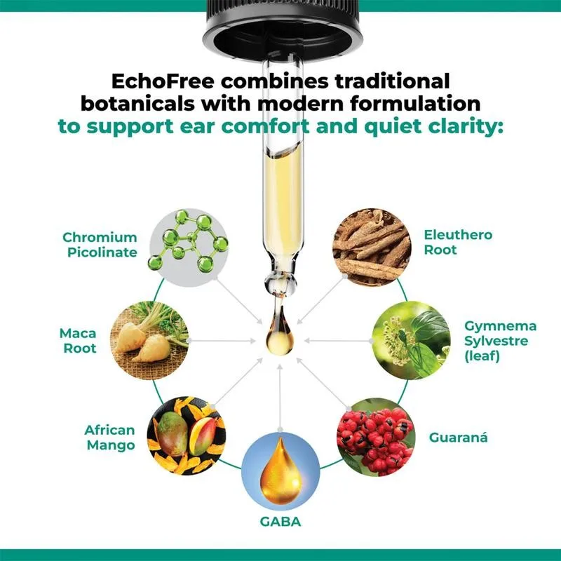 

Liquid Formula for Ear Wellness - Improve Hearing and Reduce Tinnitus - Vegan, Non-GMO Formula