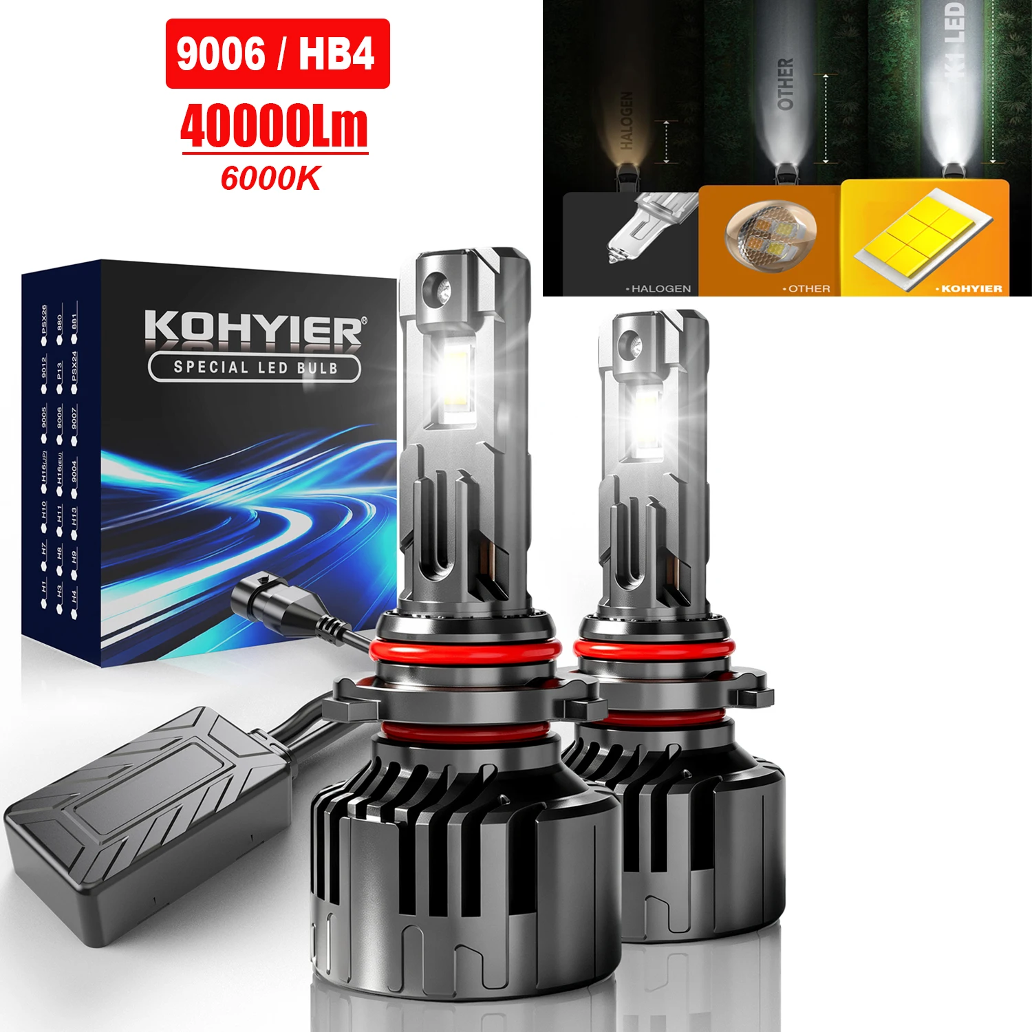 KOHYIER 2x 9006 HB4 Led Headlight Canbus with Driver DRL No Error Code Compatible with Stock Housing For Kia Rio 3 4 2011~2023