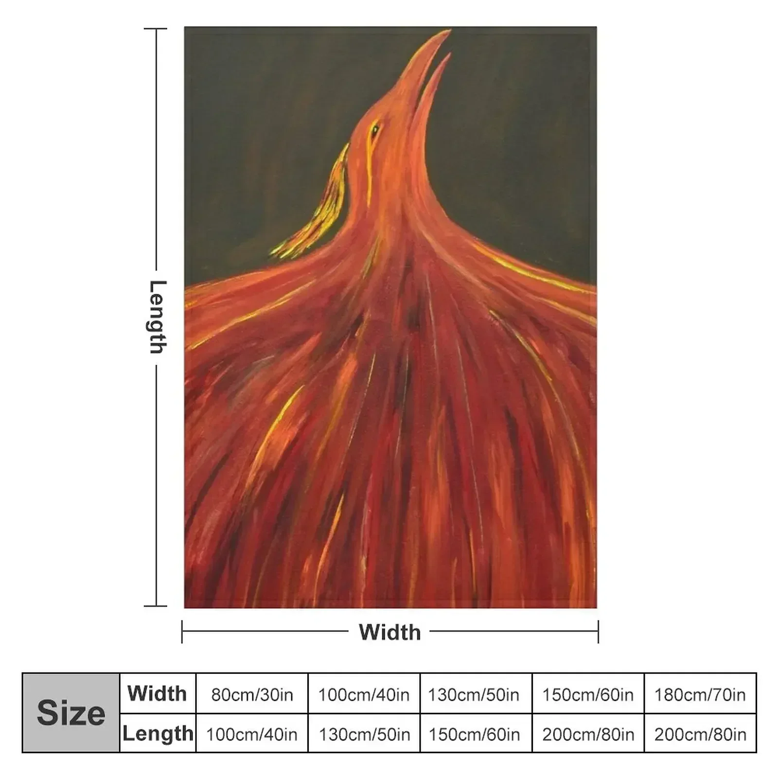 Phoenix Rising (Acrylic Painting) Throw Blanket Blankets Sofas Of Decoration funny gift christmas gifts Summer Blankets