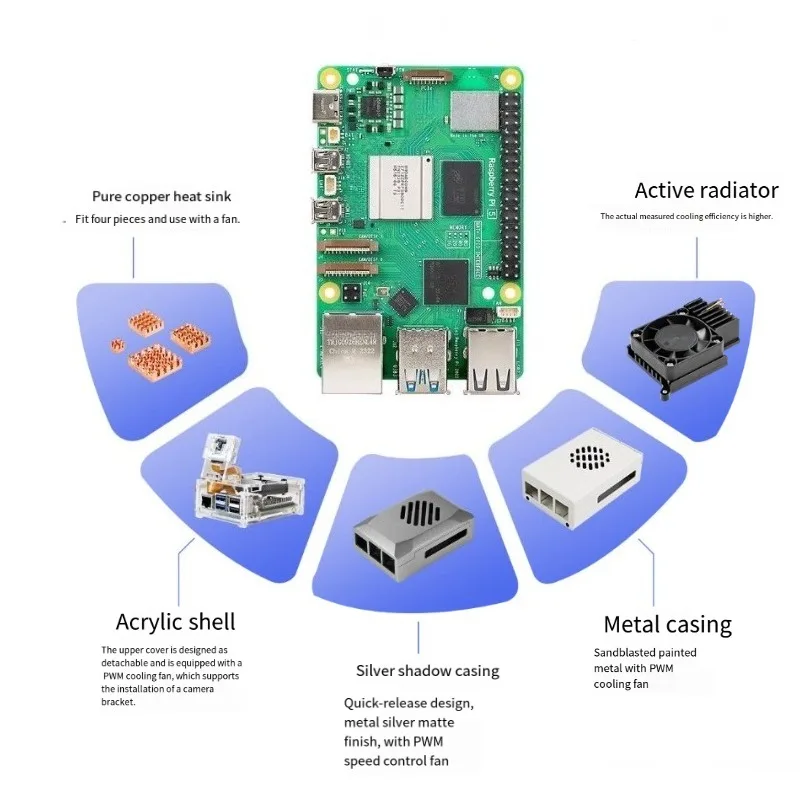 For 5th Gen Single Board Computer AI Development Kit PCIe Programming Mainboard Python Learning Compatible with 4B Version