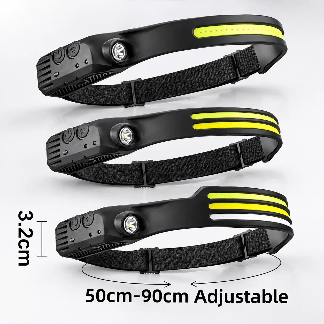 Dual-Strip Rechargeable LED Headlamp, White and Yellow Lighting, 230-Degree Wide Beam, Motion Sensor Control, Adjustable Headband, COB and XPG LEDs, USB Charging, IPX4 Rating, for Camping, Hiking and Outdoor Tasks