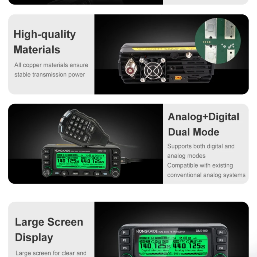 ZASTONE D9100 Digital DMR Car Walkie Talkie 25W Hm Radio Dual Time Slots GPS APRS Dual Band Transceiver Digital Car Radio