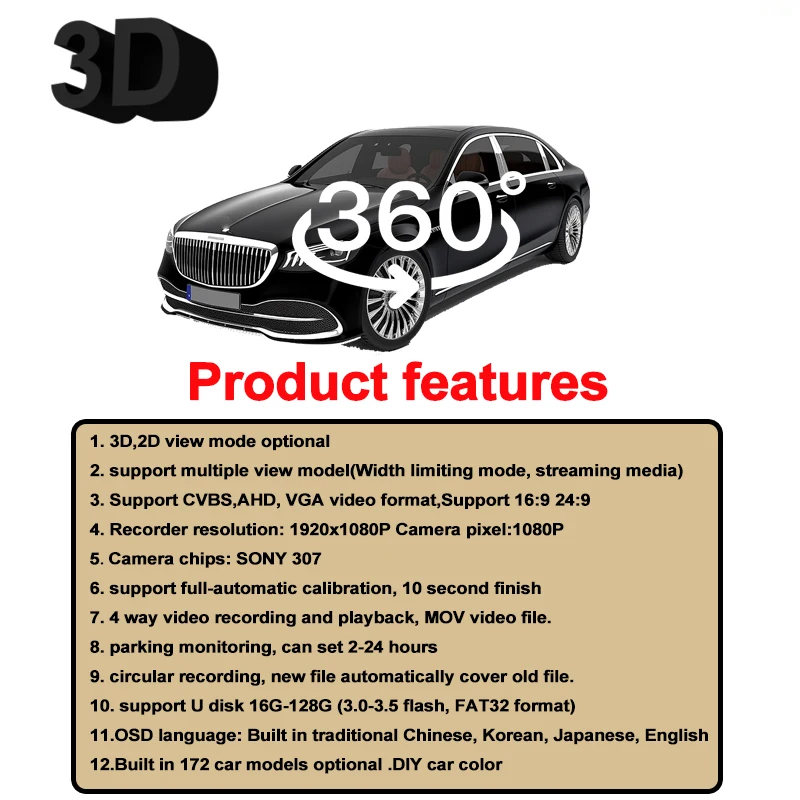 Carsanbo 360 degrees Panoramic All Around View Camera Car Bird's Eye View System Parking Monitor 1080P Sony 307 WDR Universal