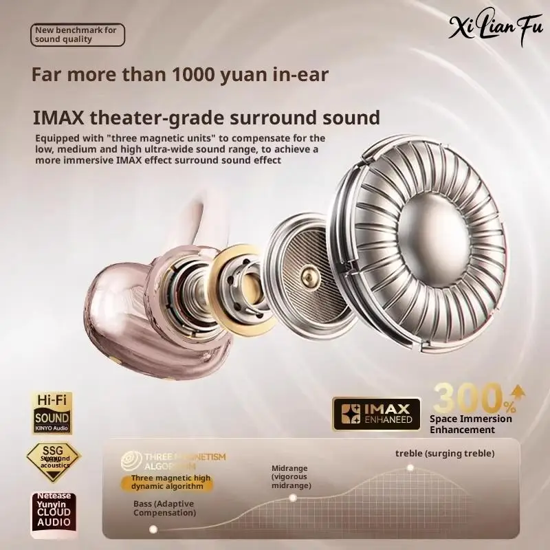 سماعات بلوتوث مفتوحة الظهر مع مشابك فيونكة لامعة للزينة، سماعات رأس لاسلكية ذكية، سماعات أذن عصرية مقاومة للماء