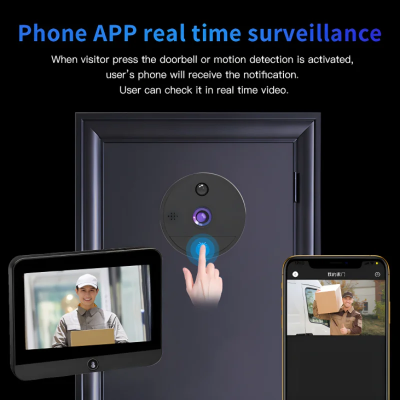 Wireless Digital Doorbell 5000mAh Battery Powered 1080P Tuya Smart Life Home 4.3" Monitor Video Intercom Digital Door Peepholes