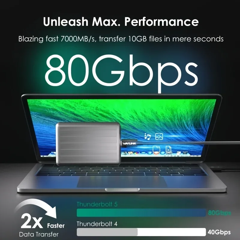 HANNUO Thunderbolt 5 Cable 120Gbps PD 240W Data Cable Braided Fast Charging Single 4K@540Hz Dual 8K@120Hz Type C Transfer Cable view 5