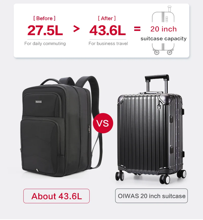OIWAS Large Capacity Expandable Laptop Backpack USB Charging Port 17.3Inch Waterproof Business Travel Computer Bag for Men Women