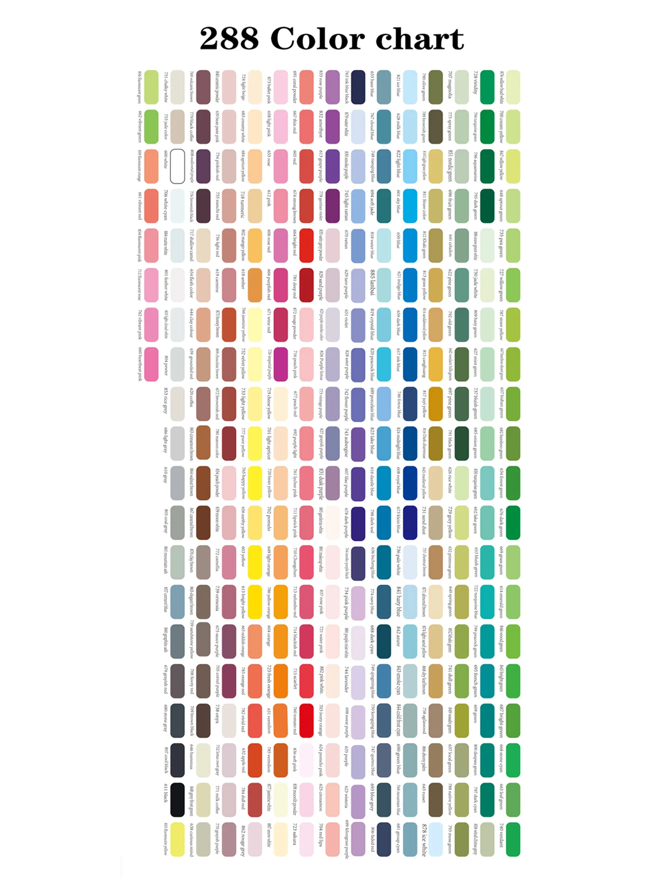 Guangna 288 Colors Acrylic Marker Pen Set,Direct Liquid Marker Pens,DIY Hand Drawn,Graffiti Art Acrylic Paint Pens Stationery