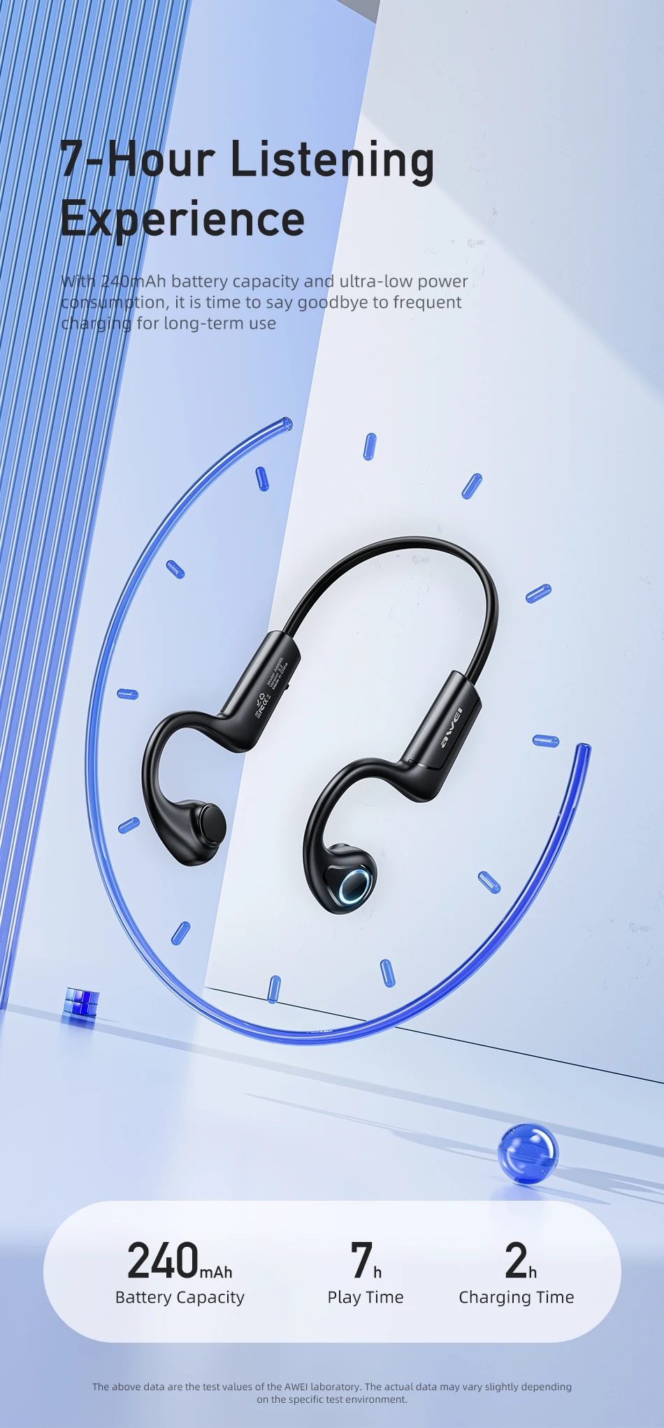 Awei A889BL/Pro Air Conduction หูฟังไร้สายบลูทูธหูฟัง In-Ear สำหรับหูฟังแฮนด์ฟรีแฮนด์ฟรีหูฟังออกกำลัง