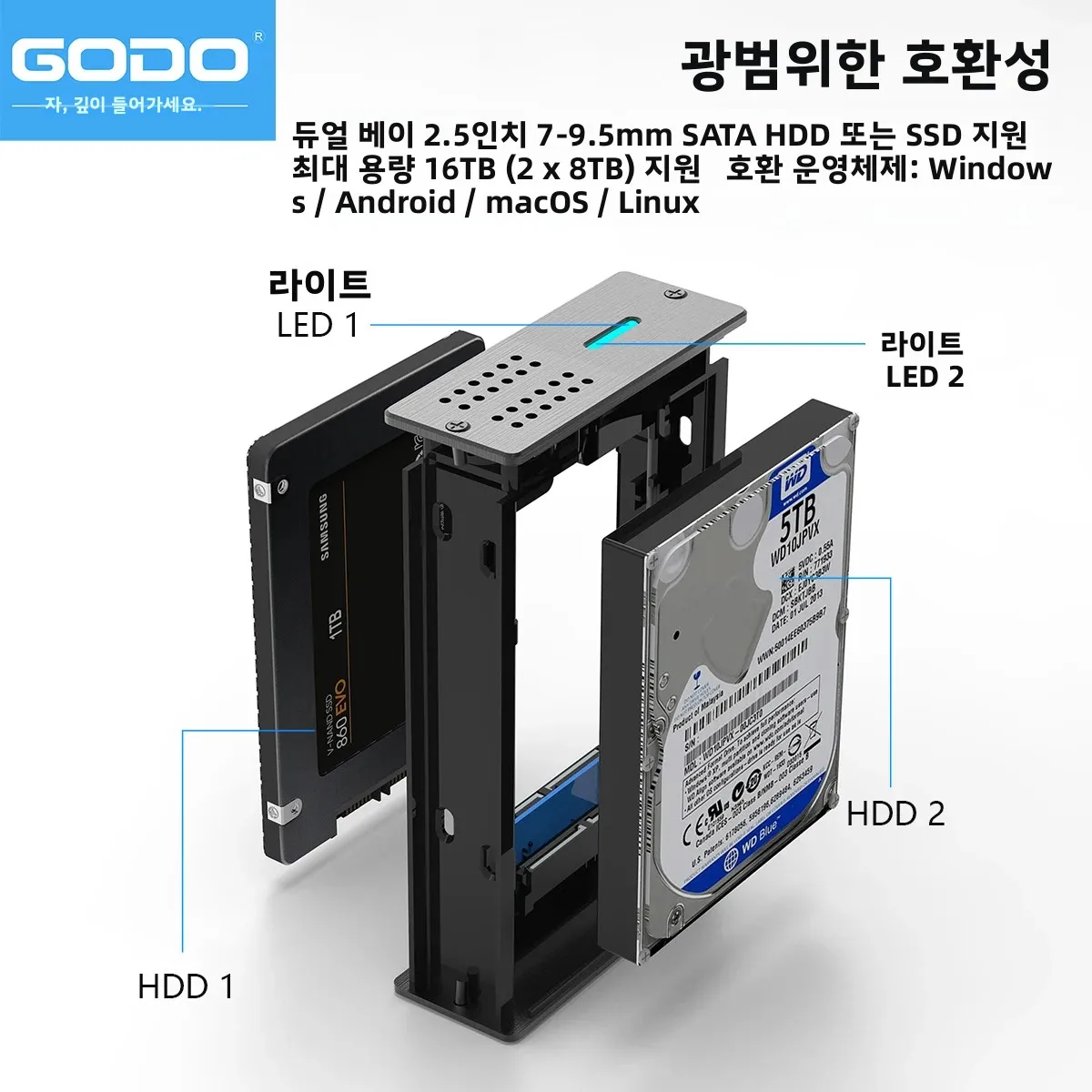 GODO 2.5인치 SATA 듀얼 베이 RAID 하드 드라이브 인클로저 USB3.0 SSD... - 3