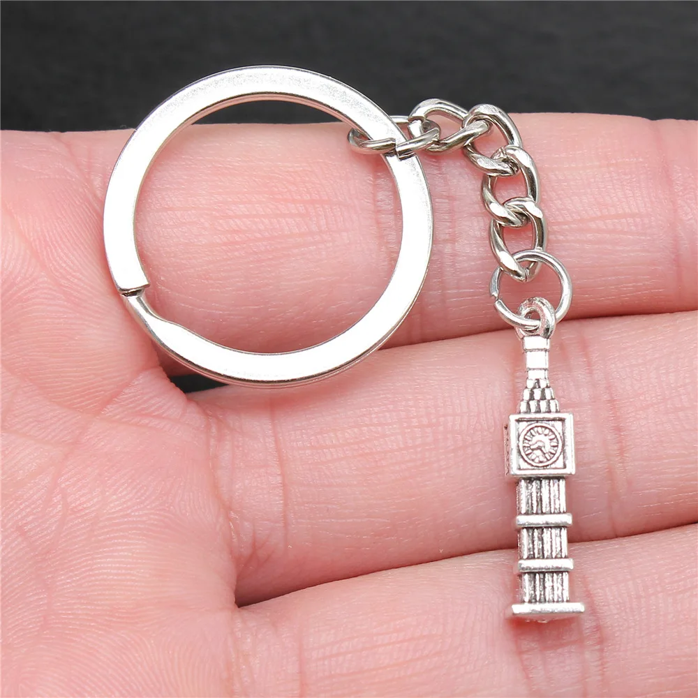 Keychain Holder Vin…