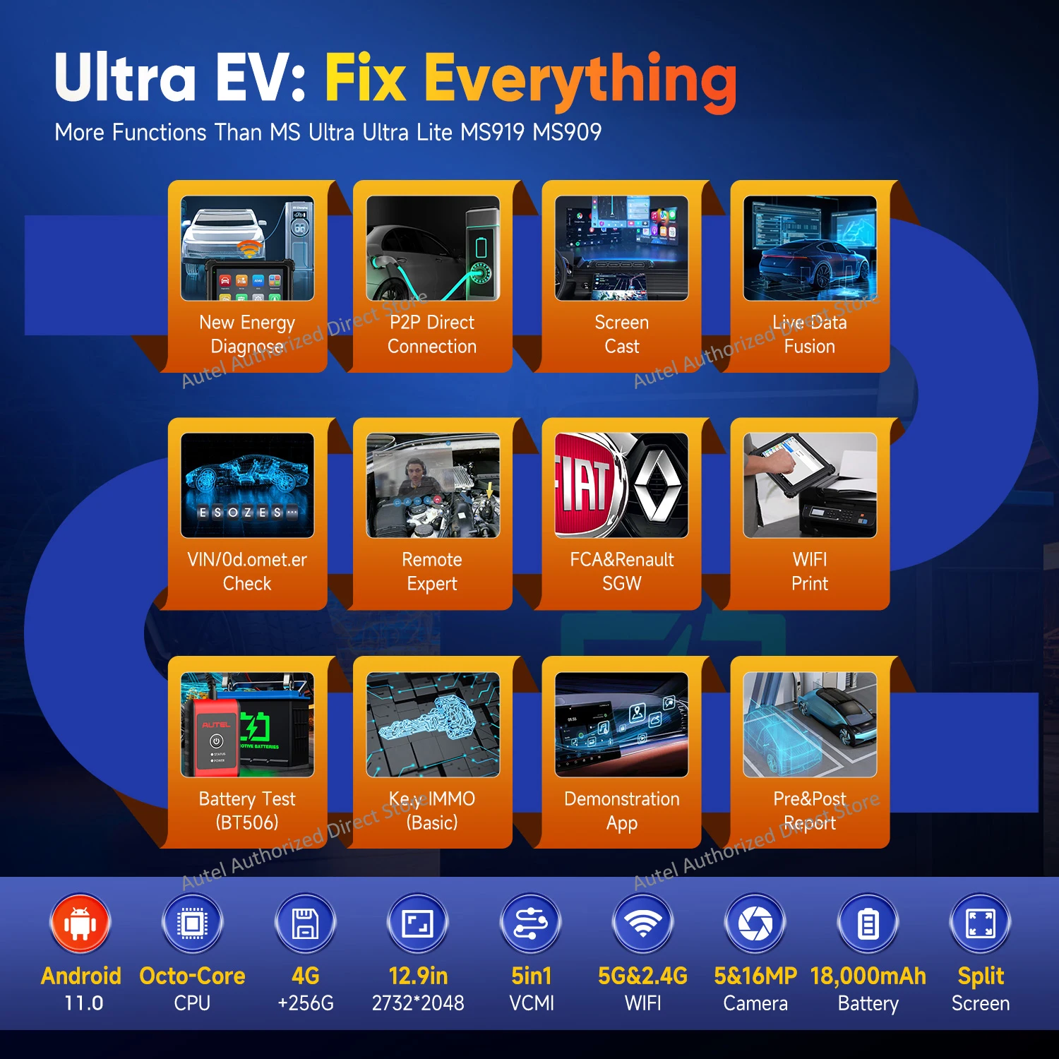 Autel MaxiSYS Ultra EV Intelligenter Scanner Diagnosewerkzeug, Hochspannungssystem- und Batterieanalyse, 5-in-1 VCMI, Topologie 2.0 – Detail 20