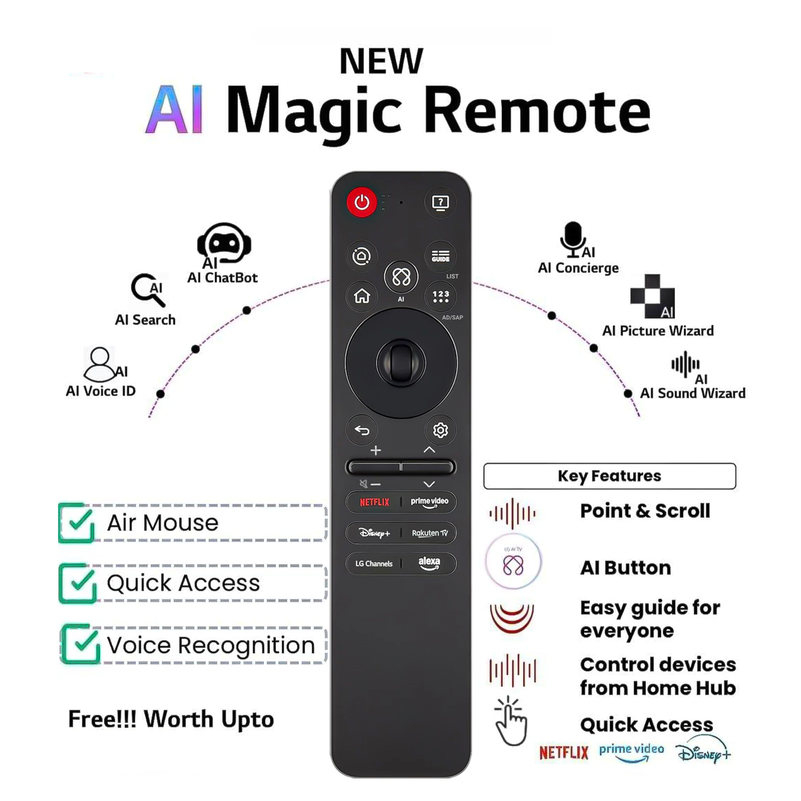 Universal Voice MR25GA Magic Remote Control, Compatible with 2025 LG TVs Bluetooth Voice AKB76046603 AKB76046602 AKB76046608