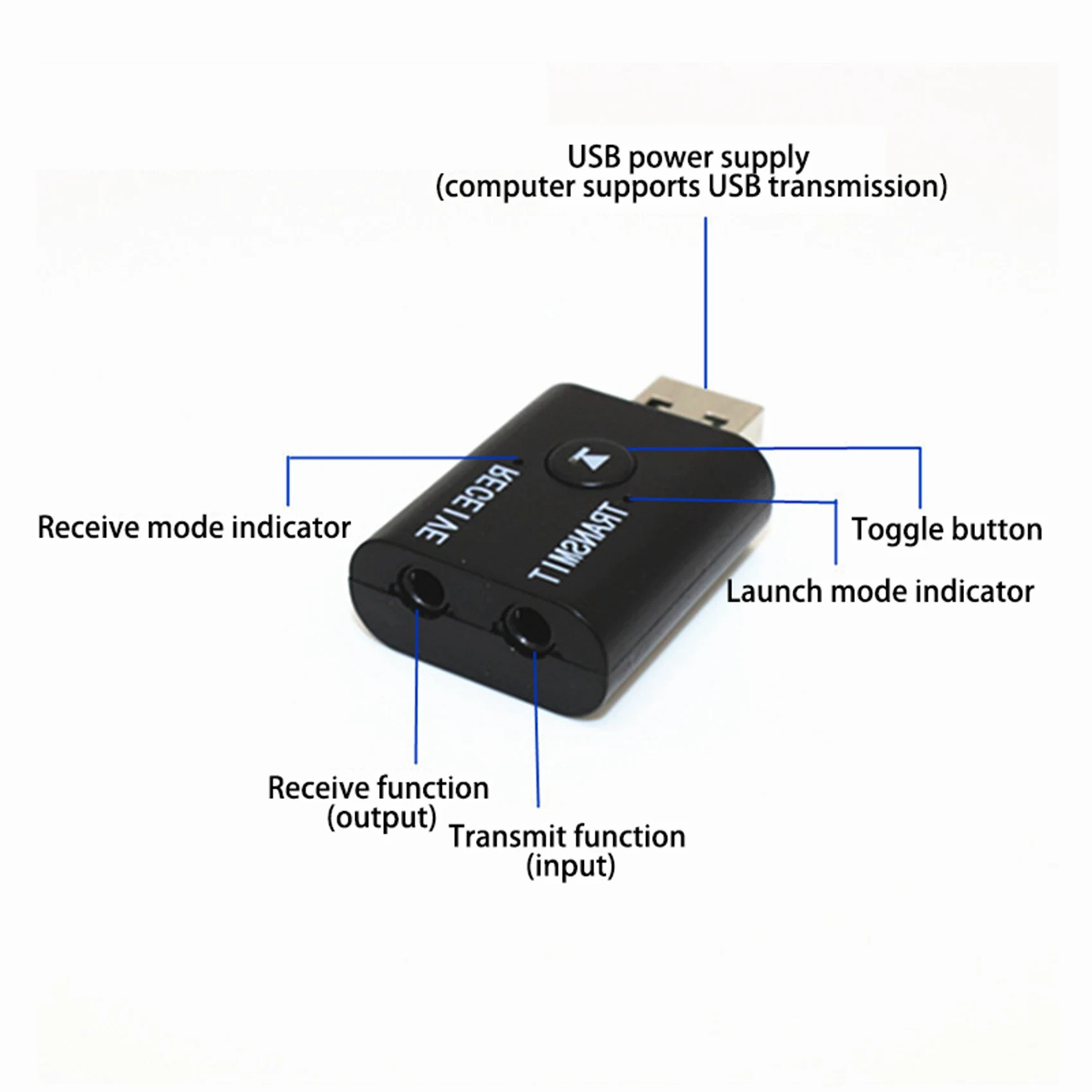 ELECT-2 Set Adaptador Bluetooth USB, Receptor/Transmisor Bluetooth USB, Conector AUX-In de 3,5 Mm