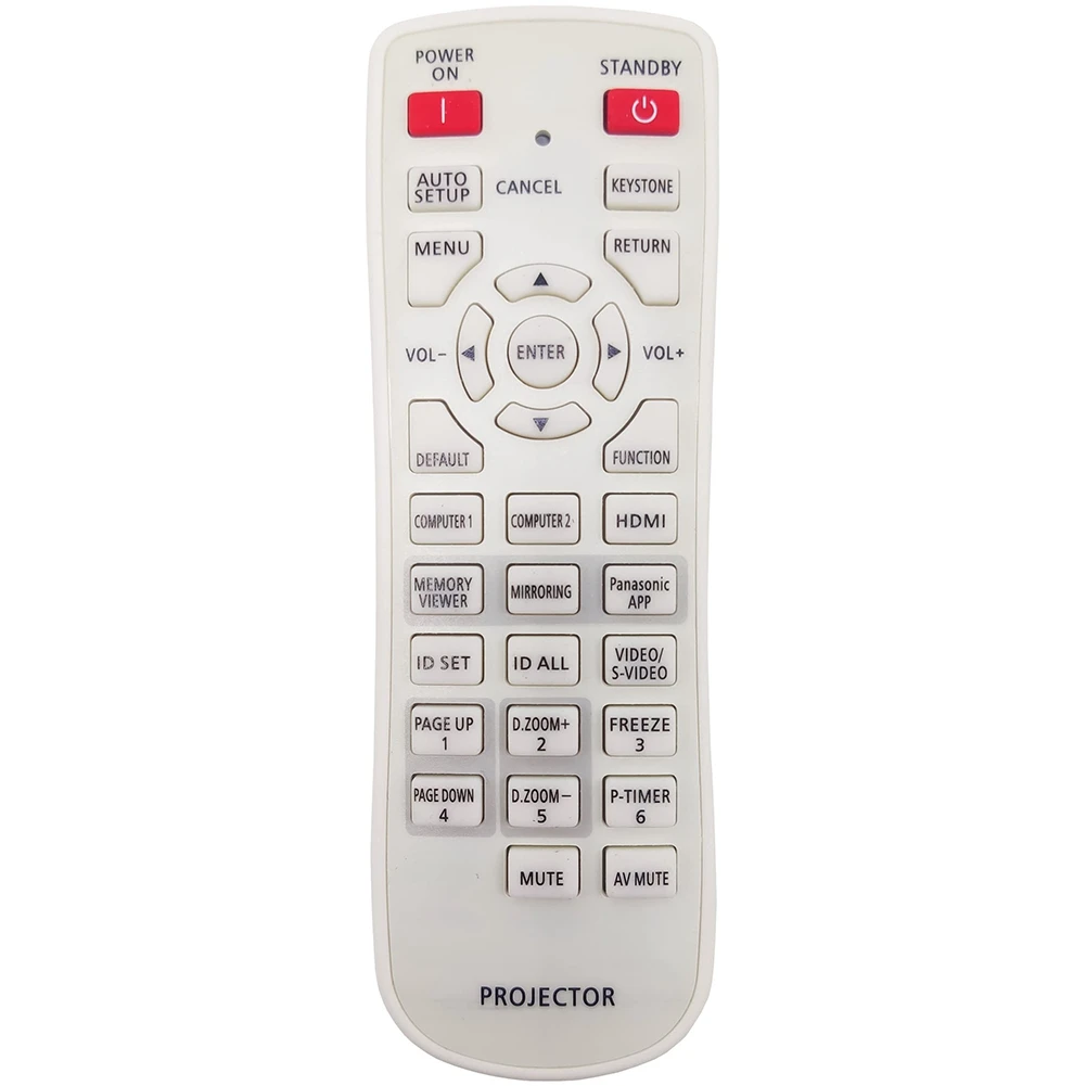Запасной пульт дистанционного управления для проектора