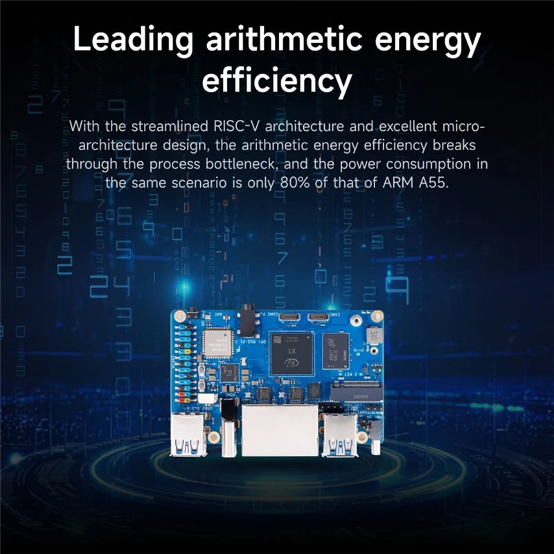 BTLIFE-For Orange Pi RV2 Development Board+Heat Sink RISC-V 2TOPS AI CPU Wifi BT5.0 M2 PCIE SSD Mini PC Support Ubuntu OS