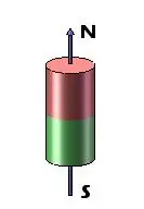 Magnet Small Round Magnetics Rod Neodymium Magnets Bar Permanent Rare Earth NdFeB Super Strong Powerful Magnetic Materials Bar