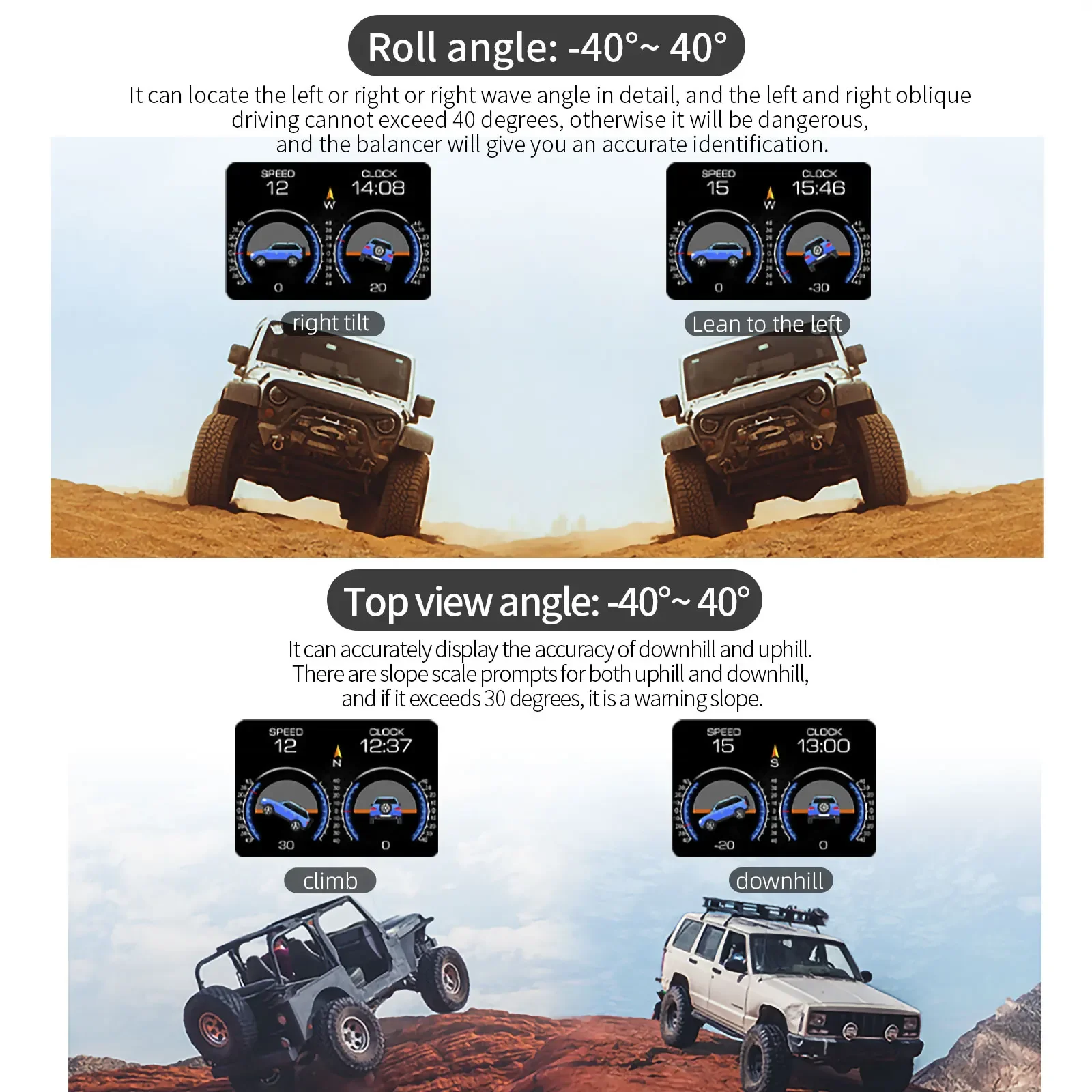 P22 OBD2 GPS HUD Head-up Display Speedometer with Alarm Water Temperature Voltage Fuel Consumption Clock Car LCD Customized