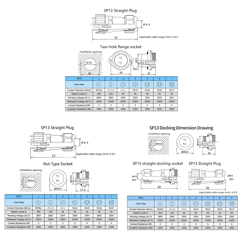 1PCS SP13 Waterproof Connector IP68 1/2/3/4/5/6/7/9 Pin Cable Connectors Male/Female Plug And Socket Nut/Flange/Docking