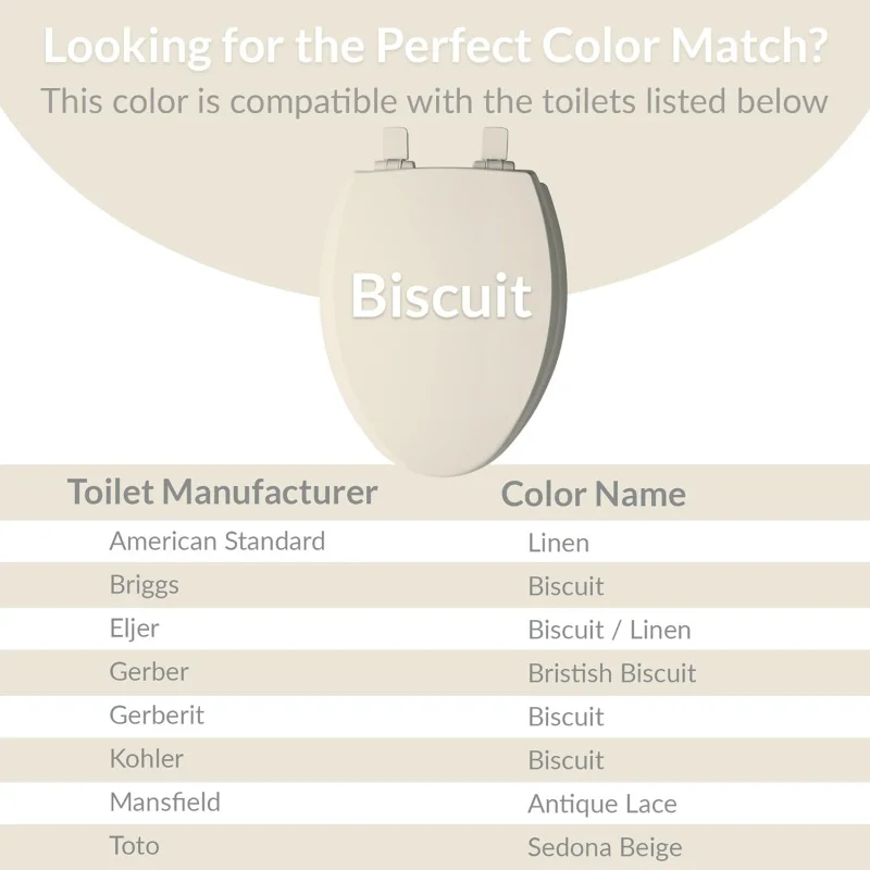 Padded Toilet, Cushioned Soft Vinyl over Wood Core, Secure Hinges, Easy Clean, Round, Biscuit