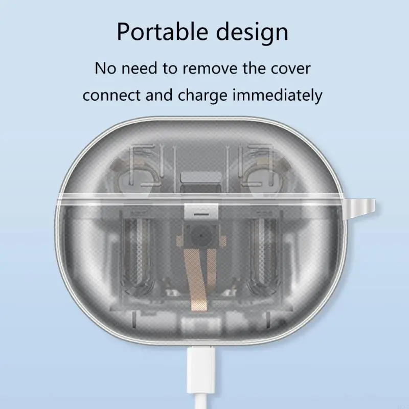 HX5C Vỏ bọc bảo vệ Vùng sốc phù hợp cho Capsule3 nghe Vỏ chống bụi có thể giặt được tay áo chống trầy xước