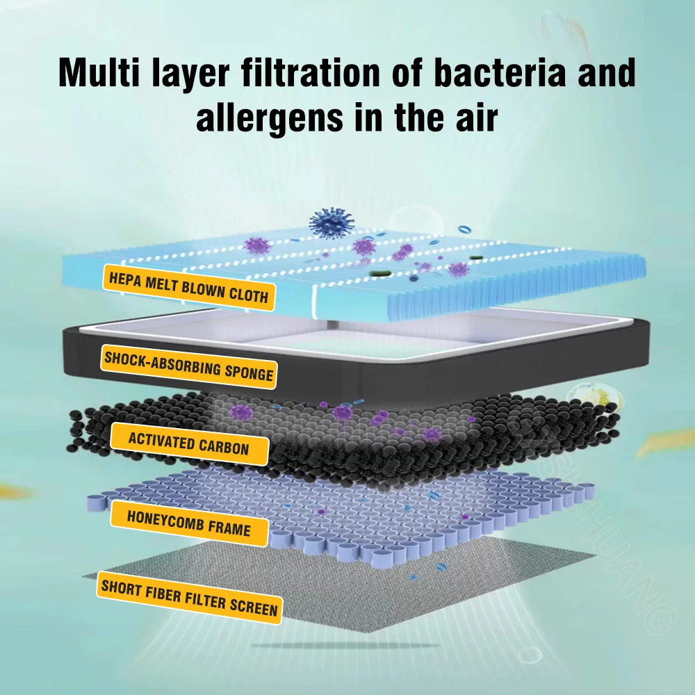 

Car Activated Carbon Cabin Air Conditioning Filter For Toyota 4Runner Camry Corolla Highlander RAV4 Sienna Interior Accessories