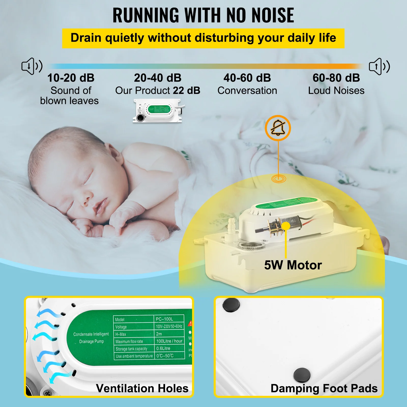 VEVOR-bomba automática de eliminación de condensados, máquinas de hielo con tanque de 0.6L, aire acondicionado, bomba de drenaje Ultra silenciosa, elevación de 2M, 110V