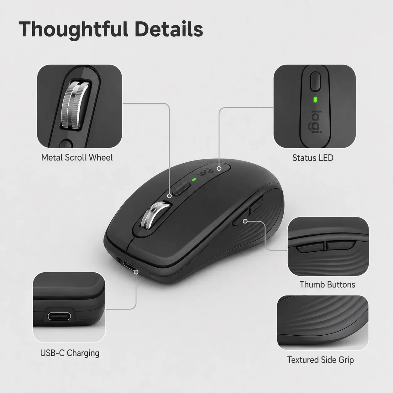 Logitech MX Anywhere 3S Mouse Multi-OS Flow Easy Switch 8000 DPI Darkfield MagSpeed Silent USB-C for Business Travel PC Mac