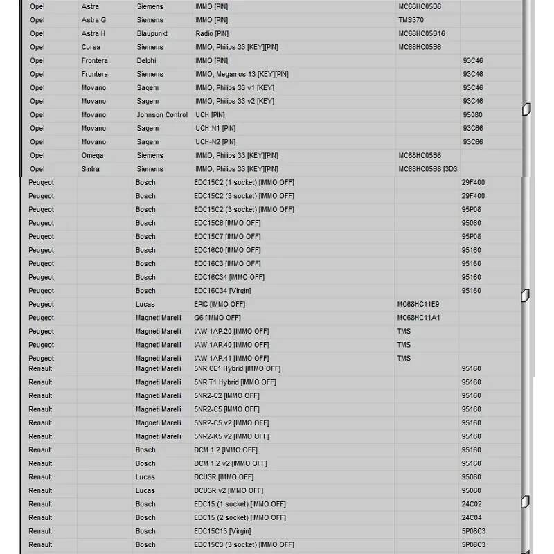 2024Newest Car Repair Software IMMO SERVICE TOOL V1.2 immo off Virgin eeprom IMMO KEY PIN CODE CALCULATOR BSI VDO DASHBOARD 2017