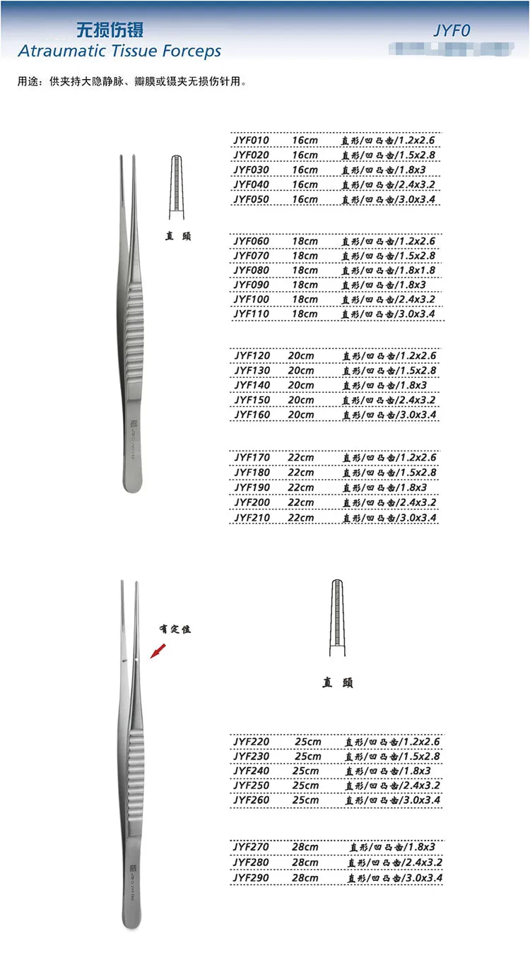 JZ medical Nondestructive no injury tweezer Great saphenous vein Blood vessel valve Tissue cardiovascular Concave convex tooth