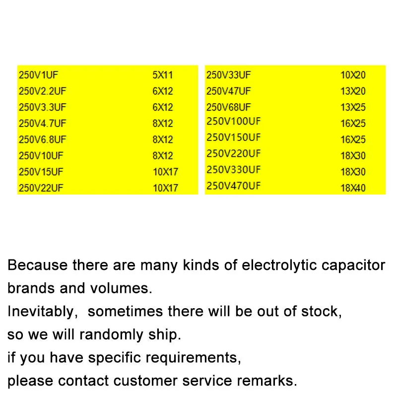 1-50 szt. Kondensator elektrolityczny 250V 1UF 2.2UF 3.3UF 4.7UF 6.8UF 10UF 150UF 22UF 33UF 47UF 68 100 150 220 330 470UF NewSource