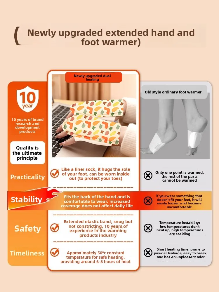 Wearable finger protection hand warmer female hand  sticker herbal hot compress foot warmer self-heating foot warmer artifact