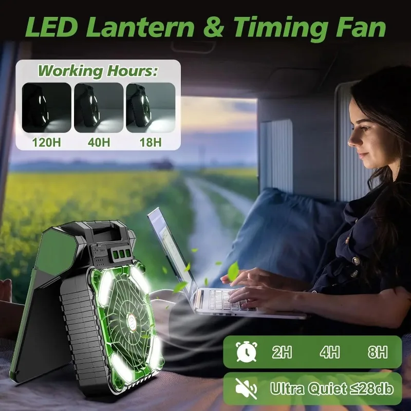 Solar Powered Camping Lamp with Cooling Fan 4 Speed Wind Settings 3 Timing Modes 3 Lighting Levels Portable Power Bank Function