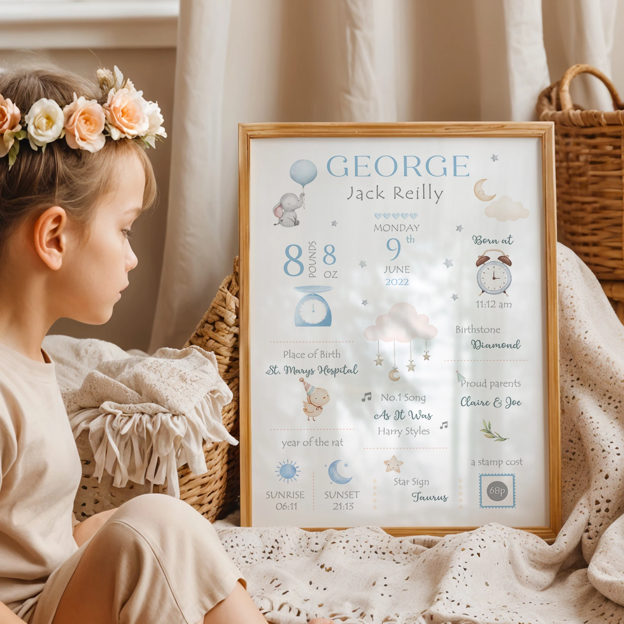 Personalized Custom Baby Birth Stats Wall Art Print Picture Canvas Poster Painting For Living Room Home Decor Gift