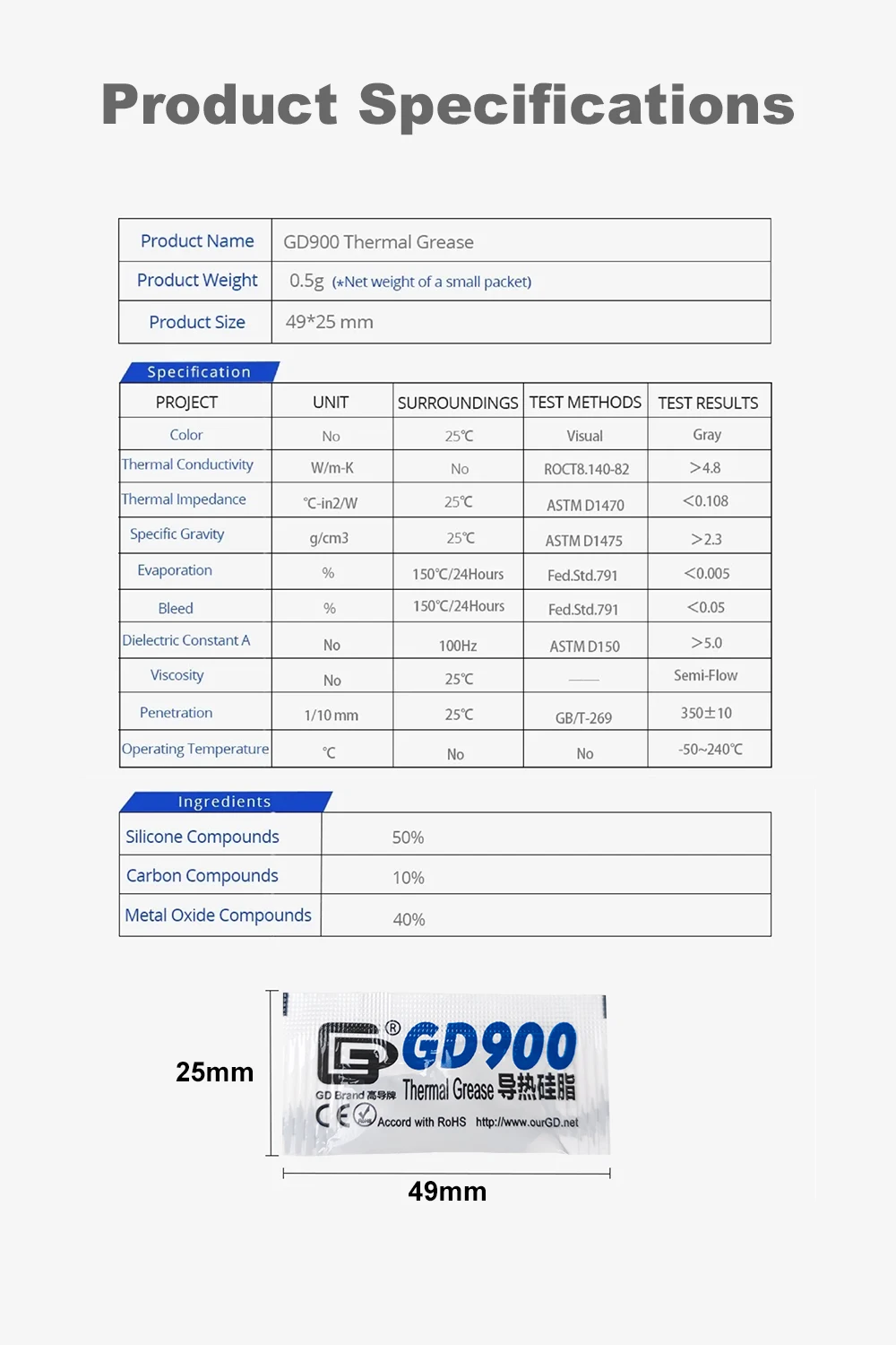 5/10/20/30 Stück Wärmeleitpaste Geeignet für Bambulab P1s Mini Thermische Paste GD900 Passend für Bambu Lab Hotend X1c 3D-Drucker – Detail 8