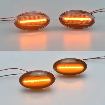 12 最佳銷售 專家 - №8